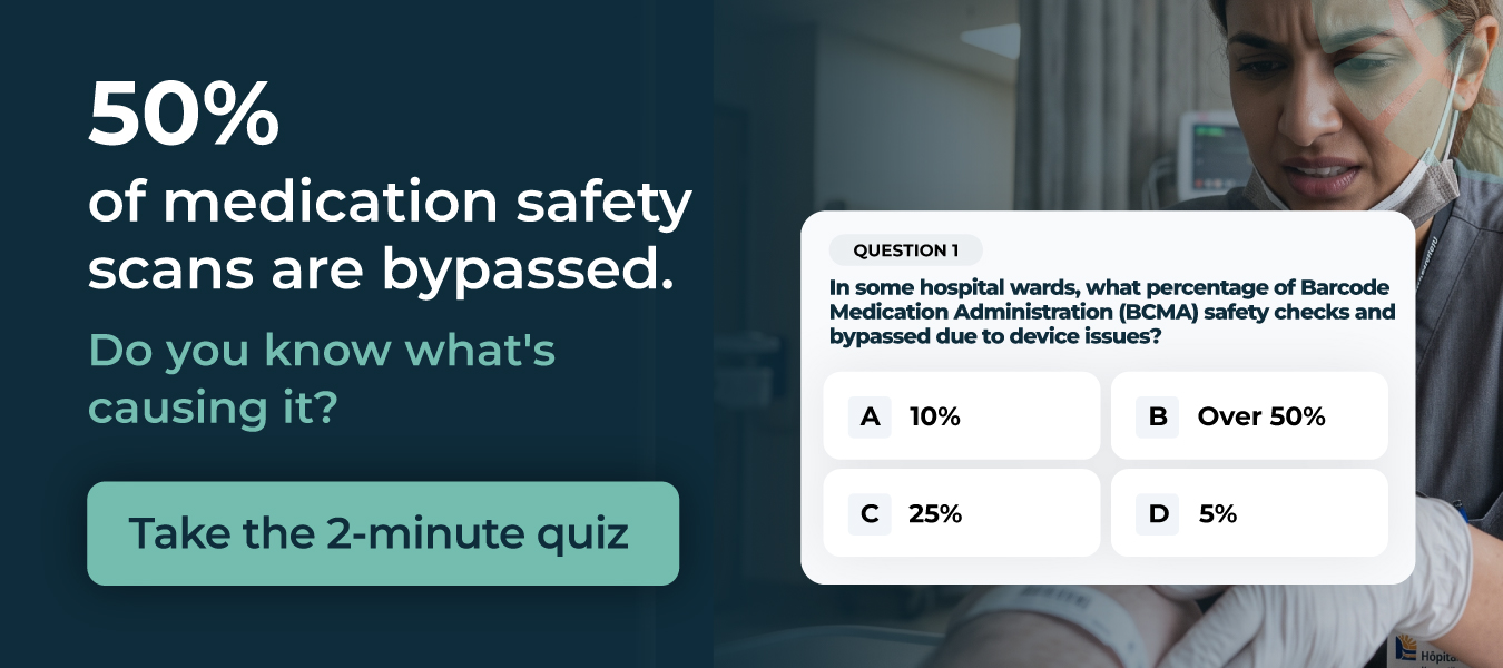 Take the short quiz