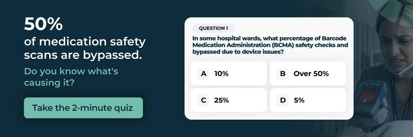 Take the short quiz